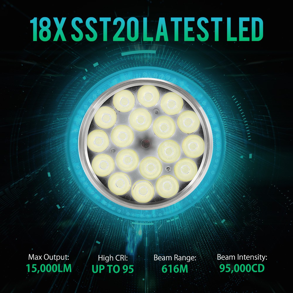 Đèn pin siêu sáng Astrolux MF01S 18xSST20 15000LM Anduril