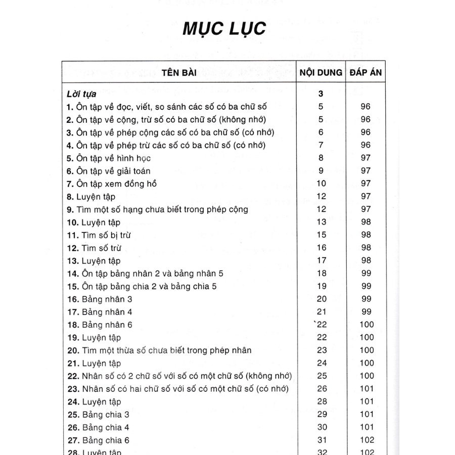 Sách Tham Khảo - Bài Tập Hay Và Khó Toán Lớp 3 - Tập 1 (Dùng Chung Cho Các Bộ SGK Hiện Hành) - HA