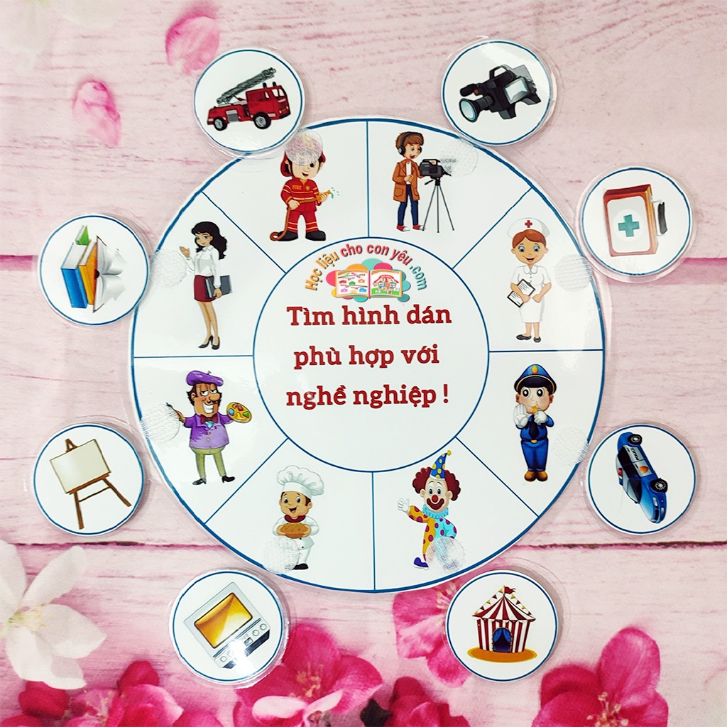 Học liệu tổng hợp giúp bé thông minh