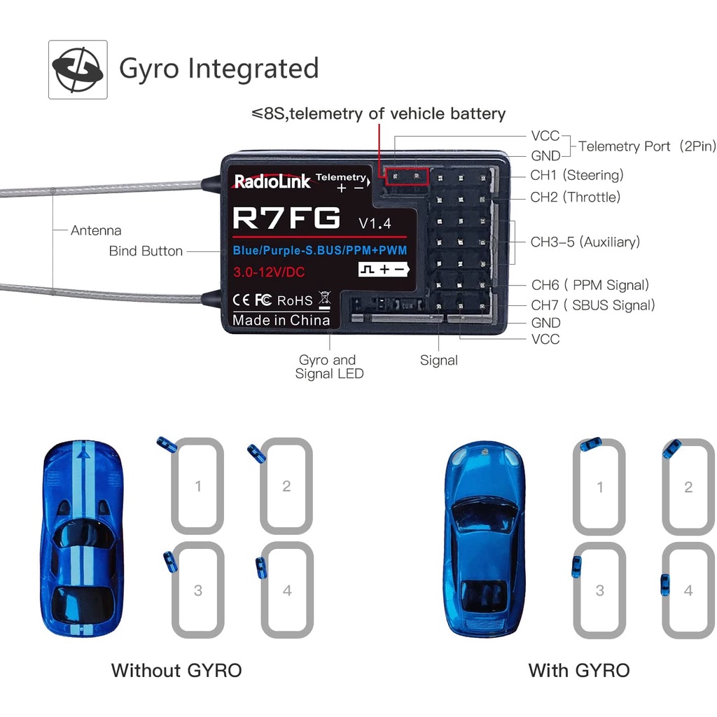 Tay điều khiển  RadioLink RC6GS V3 và mạch thu  R7FG V1.4 cho tàu, xe