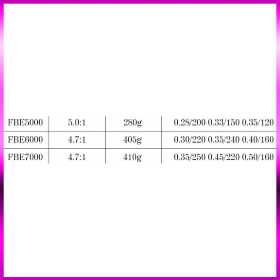 ⭐  Máy CÂU CÁ  FBE 5000-6000-7000 ( TẶNG NGAY CƯỚC 100M CACBON ) MÁY CÂU CÁ MÁY ĐỨNG KIM LOẠI SIÊU BỀN