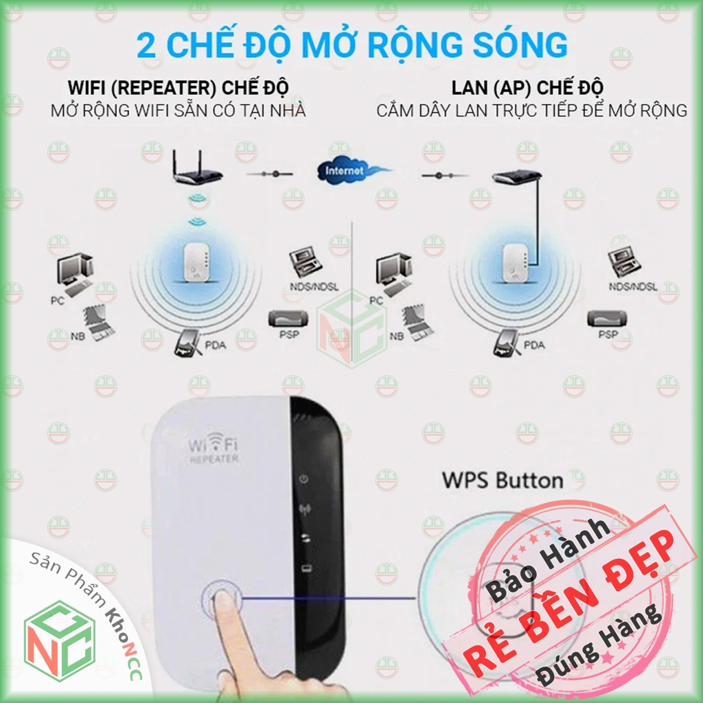 [KhoNCC] Kích Sóng Wifi Mạnh Mẽ Tăng Cường Khoảng Cách - Chuẩn N 300Mbps - Phủ Nhà Nhiều Tầng - Hàng Quán - NLM-KSWFWR03