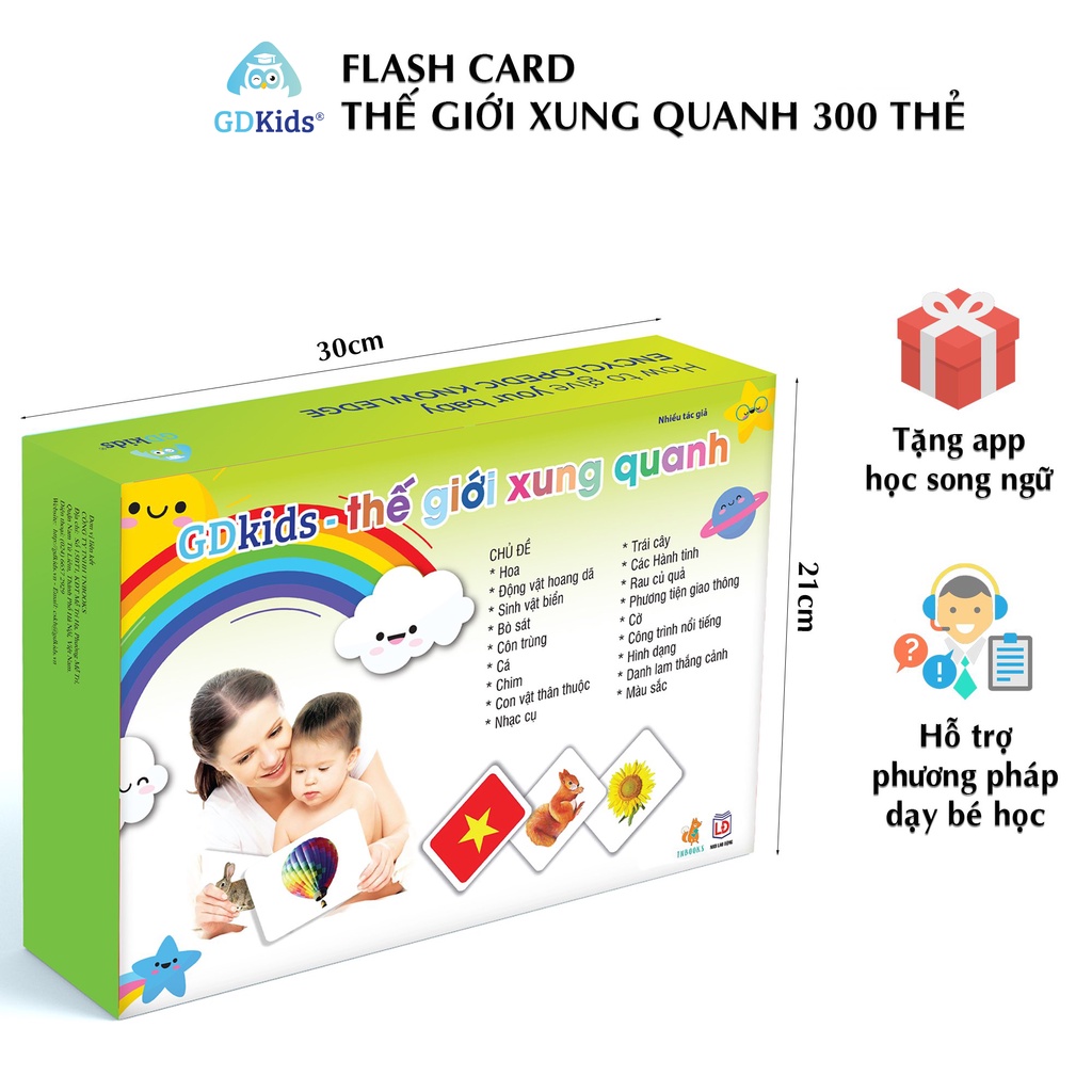 Flashcard Dạy trẻ thế giới xung quanh Glenn Doman - Bộ 300 Thẻ Học Thông Minh Cho Bé