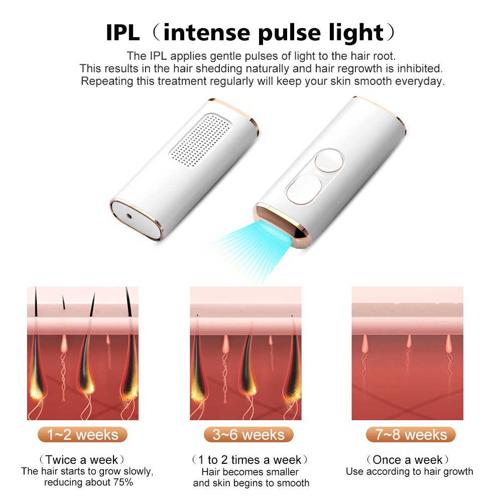 Ubeator Thiết Bị Triệt Lông Mini IPL Toàn Thân Sử Dụng Công Nghệ Laser