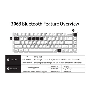 Bàn phím cơ AKKO 3087 DS Midnight R2 (Akko switch v2)