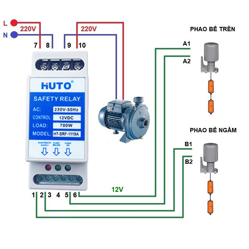 Rơ le an toàn cho phao điện KOHA, Bộ chuyển nguồn 220V sang 12V chống giật điện máy bơm nước