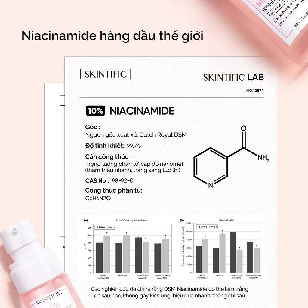 Serum sáng da 10% Niacinamide SKINTIFIC 20ml (đơn lẻ)