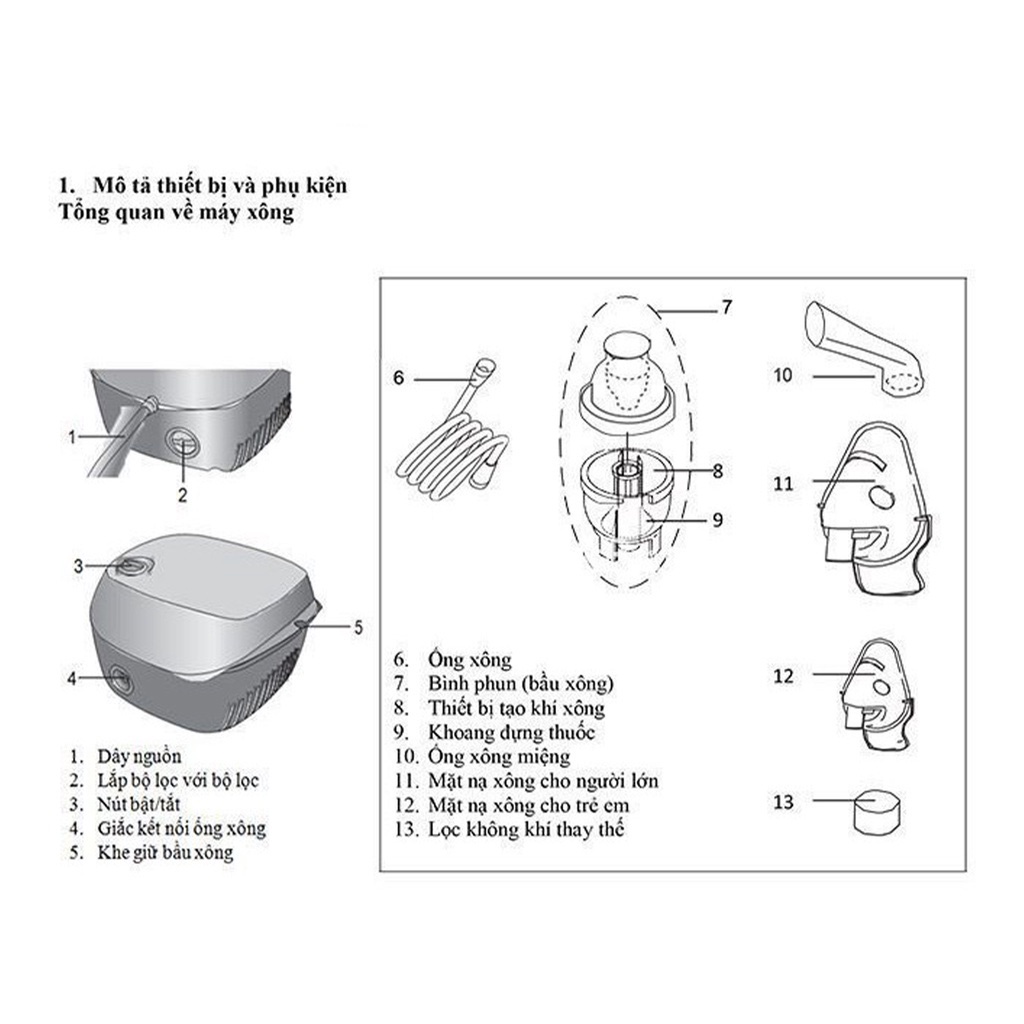 Miếng Lọc Khí dùng cho Máy Xông OMRON NE-C28/C29/C900