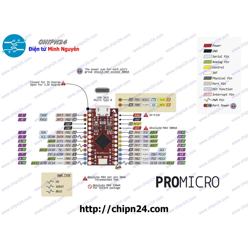 [1 pcs] Arduino Pro Micro