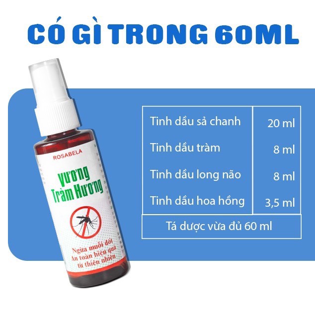 Xịt da chống muỗi Vương Tràm Hương 60ml - An toàn từ thảo dược thiên nhiên