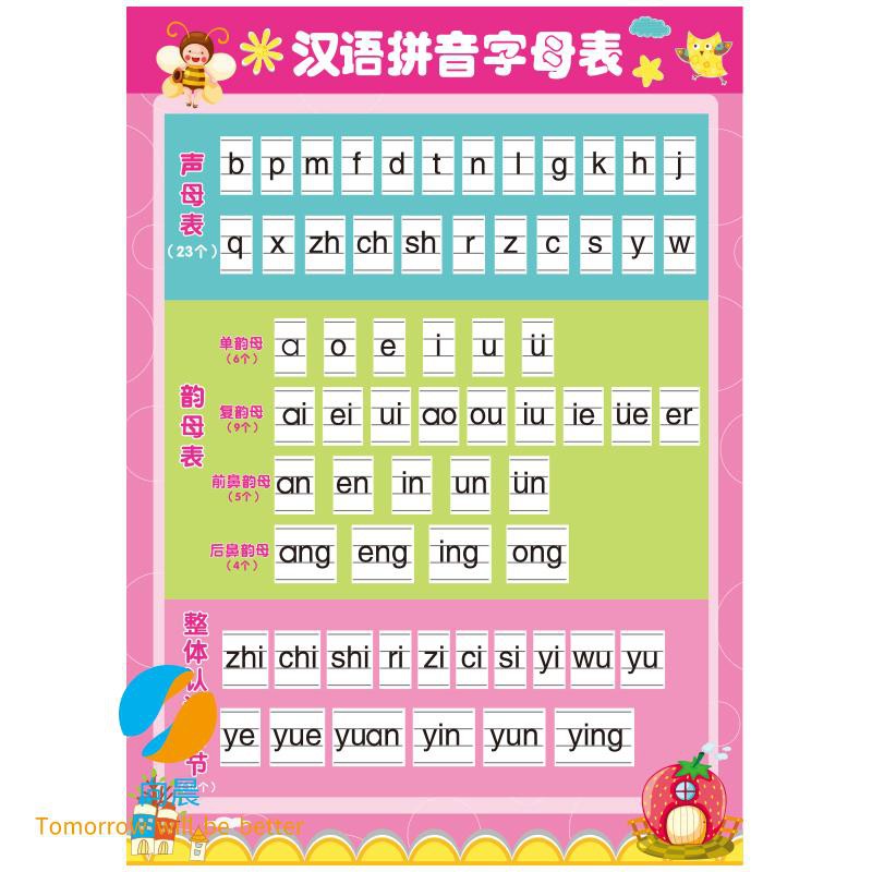 Sticker dán tường hoạ tiết bảng chữ cái trung hoa trong lớp học