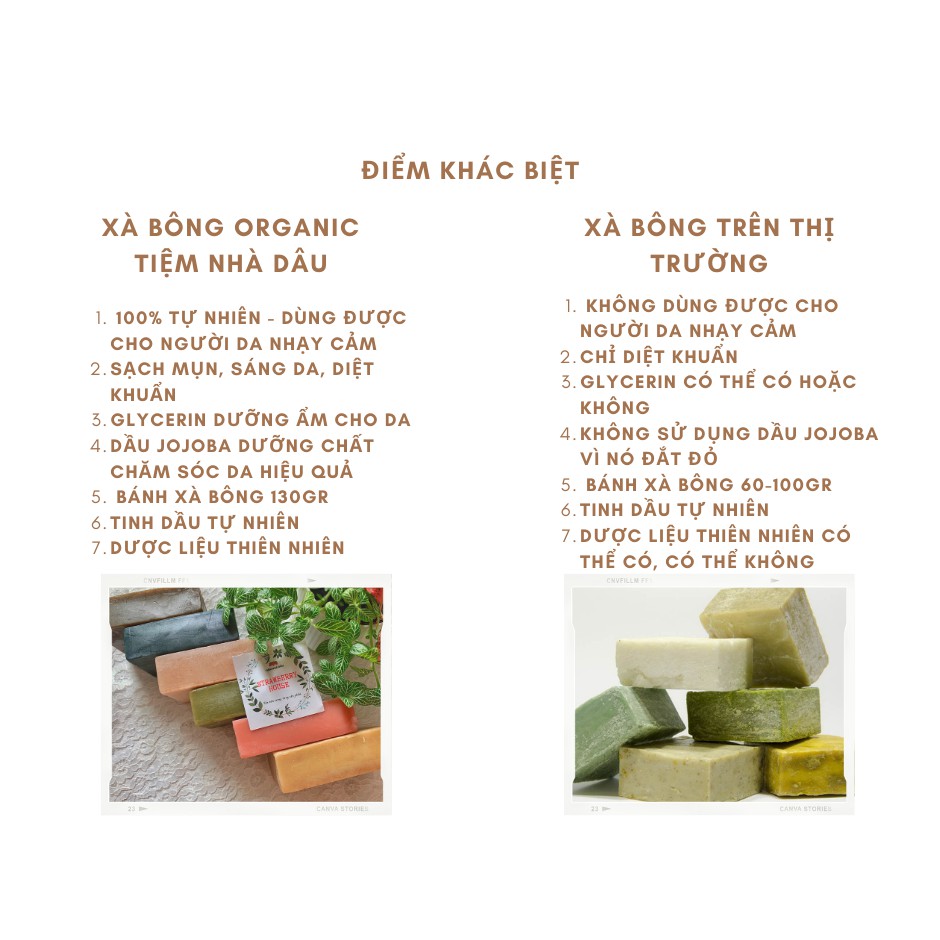 (Bán Chạy) Xà bông Organic Dưỡng Da Toàn Thân - Xà Phòng rửa mặt, tắm Handmade (HSD: 18 tháng)