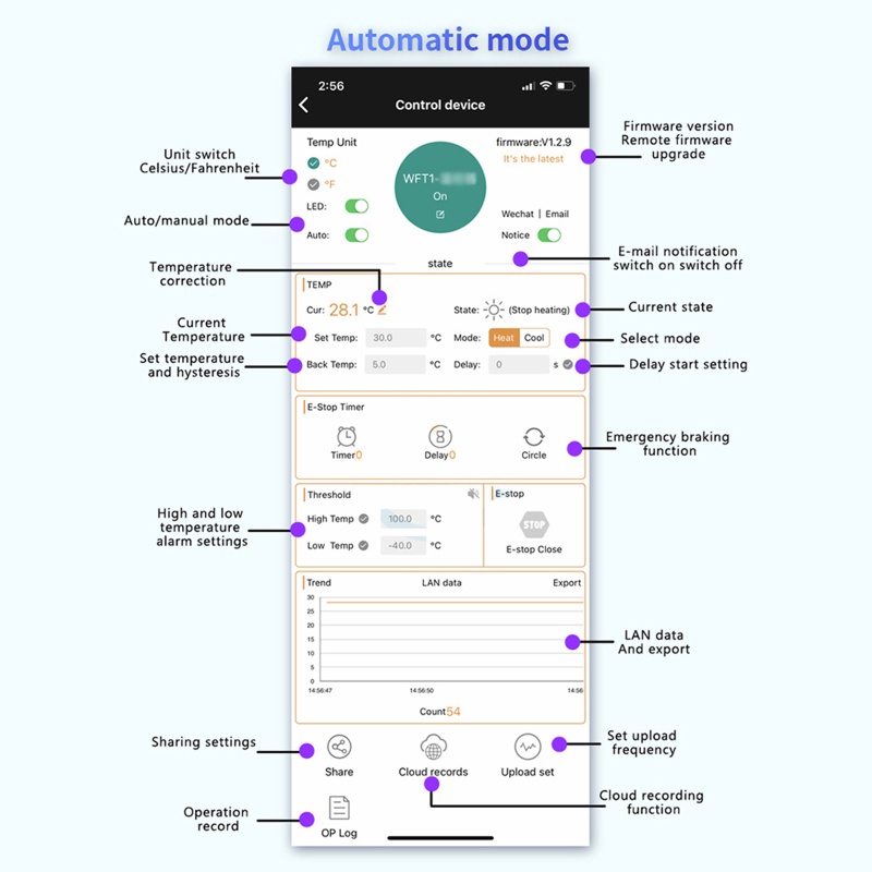 C * Cặp Nhiệt Điện Loại K - 99~999°C Bộ Điều Khiển Nhiệt Độ Cao Cho DC 6-30V