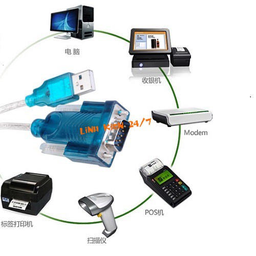 Dây Cáp Chuyển USB Sang RS232 Đực-Dây Cáp Máy Cắt Decal, Máy CNC