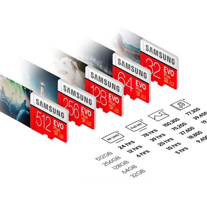 Thẻ Nhớ Samsung Micro Sd 32gb 64gb128gb 256gb 512gb Class 10 Evo Plus | BigBuy360 - bigbuy360.vn