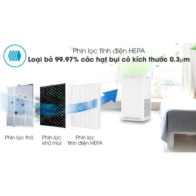 Bộ lọc tĩnh điện HEPA Daikin cho model MCK55TVM6, MC55UVM6 &amp; MC40UVM6 (KAFP080B4E) - Chính hãng Daikin