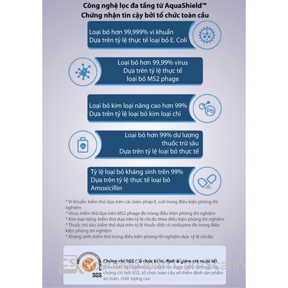 Máy lọc nước tại bồn Philips AUT2015 -  AUT3015 - Hàng chính hãng - Bảo hành 24 tháng