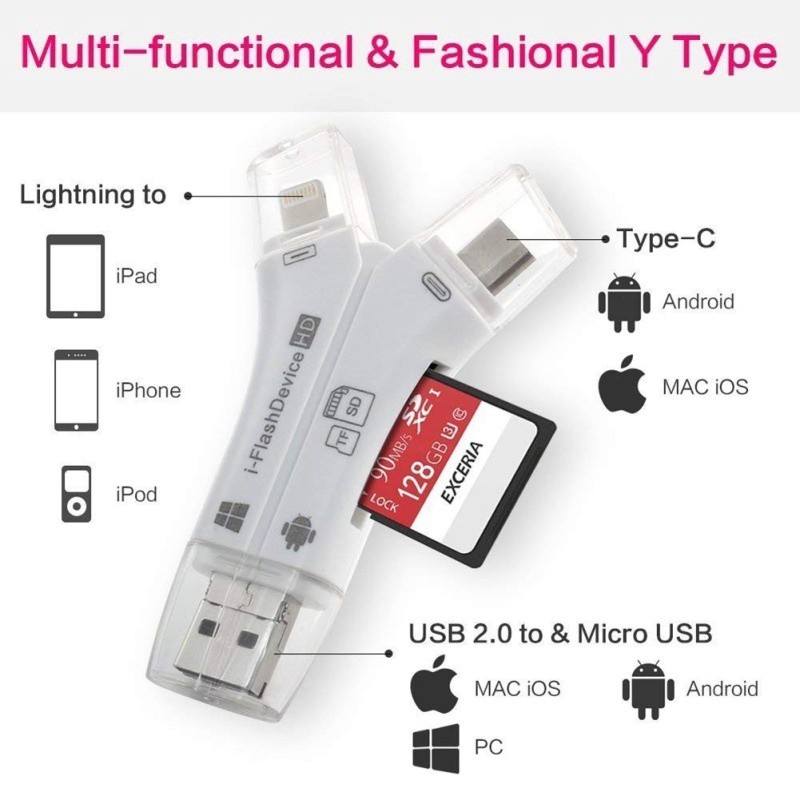 【Ready Stock】 COD4 Trong 1 iPhone/Micro Usb/USB Loại C/USB SD Đa Chức Năng OTG Card đầu Đọc Pembaca Kad