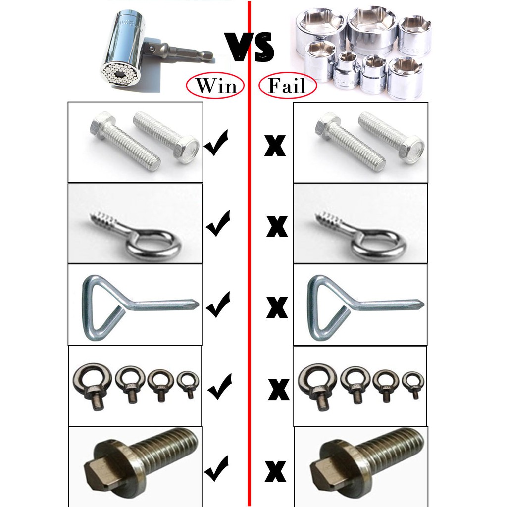 Cờ Lê Vặn Đai Ốc Đa Năng 7-19mm Chuyên Dụng