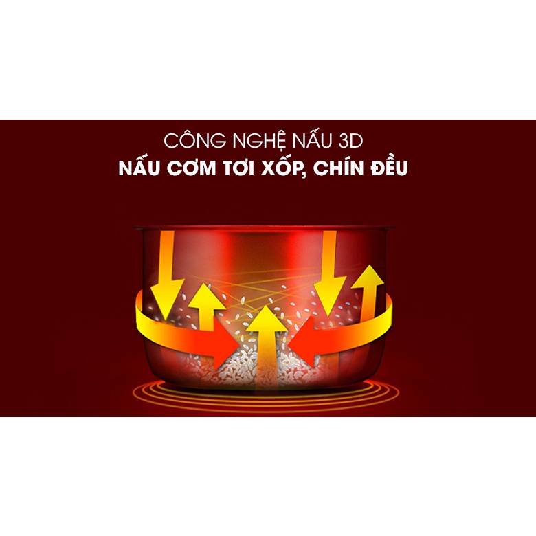 Nồi Cơm Điện Happy Cook HC180, HC200, HC300, Công Nghệ Nấu 3D Cao Cấp Cơm Ngon, BH Chính Hãng