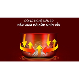 Nồi cơm điện Kangaroo 1.2 lít KG822 đỏ