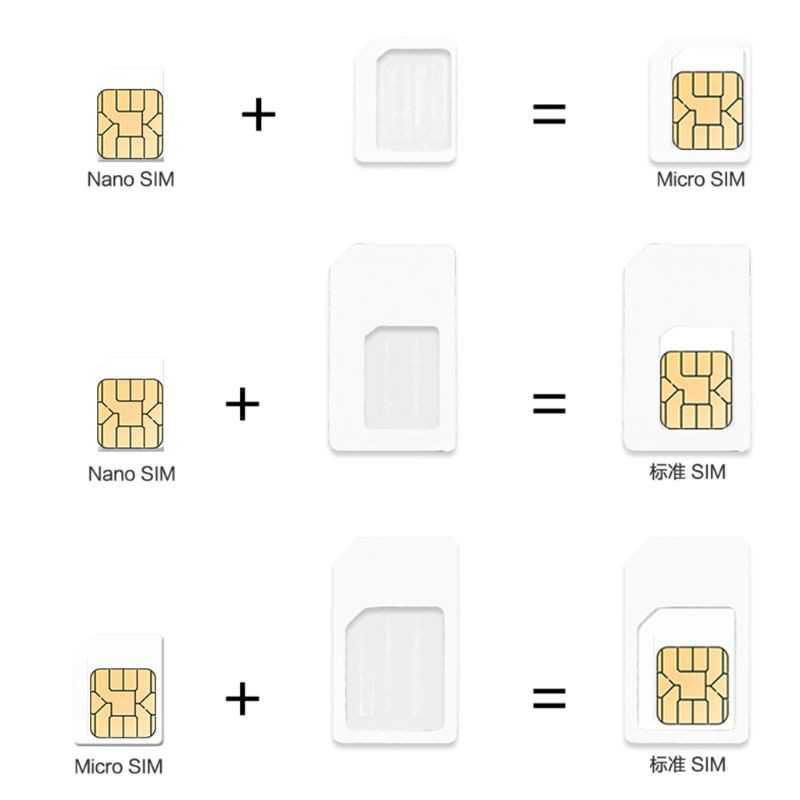 POOP 4 in 1 Convert Nano SIM Card to Micro Standard Adapter For iPhone  for Samsung 4G LTE USB Wireless Router