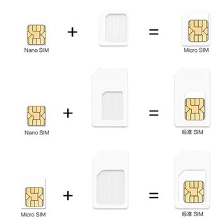 Bộ chuyển đổi nano sim 4 trong 1