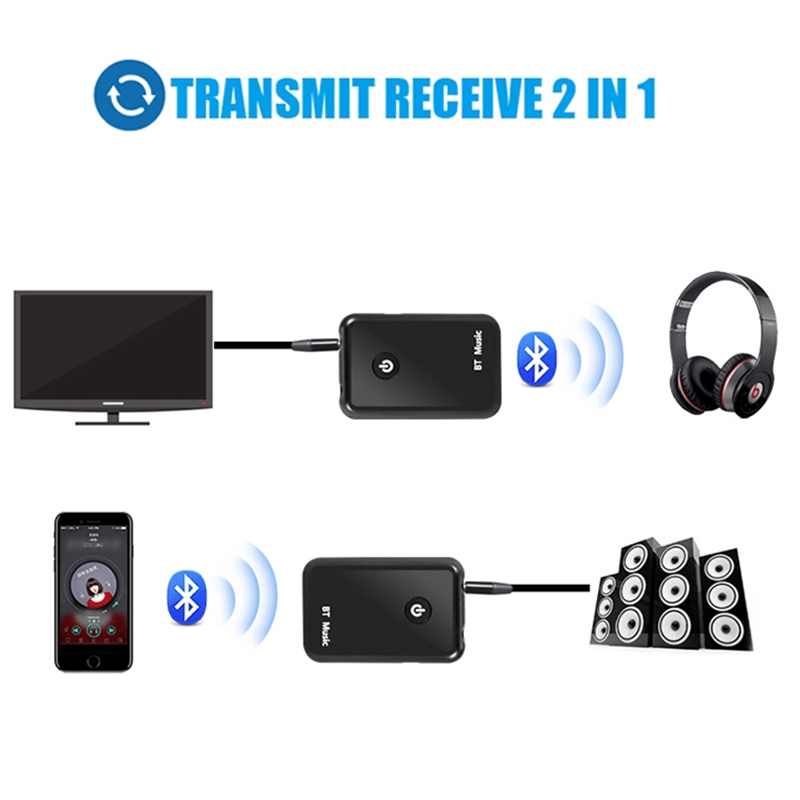 Bộ thu phát Bluetooth 2 trong 1 V4.2 không dây dùng cho TV DVD MP3 PC