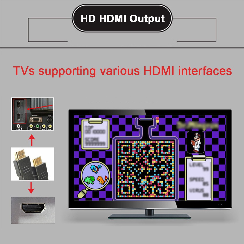 Bộ Máy Chơi Game Nes Hdmi Kiểu Cổ Điển 621 Trò Chơi Kèm 2 Điều Khiển Từ Xa