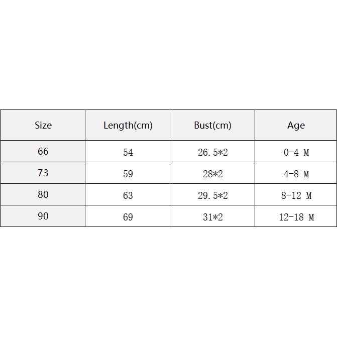 Áo Liền Quần Tay Dài Cho Bé Mới Sinh