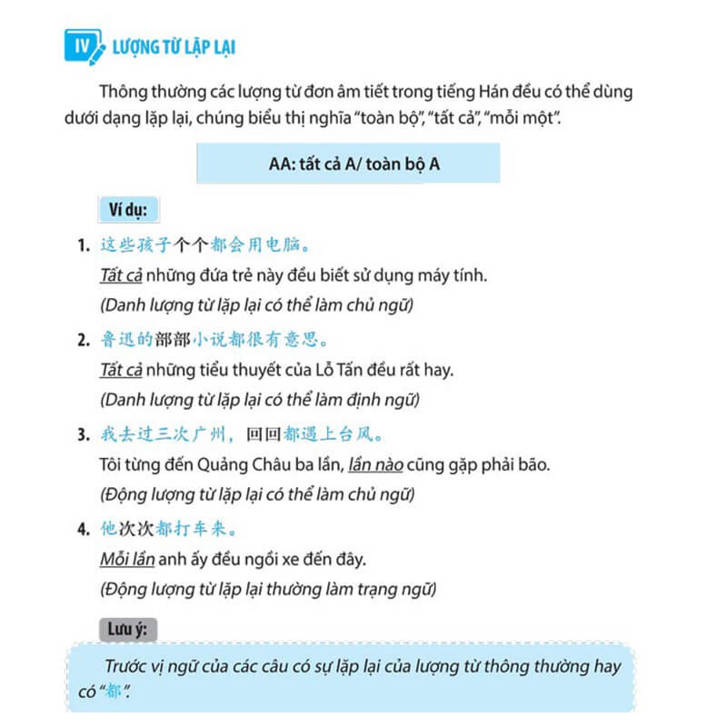 Sách - Combo 2 sách: Joyful Chinese – Vui học tiếng Trung – Tập viết chữ + Giáo trình ngữ pháp tiếng Hán  + DVD quà tặng