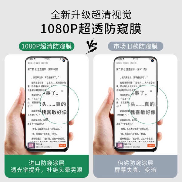VIVO Kính Cường Lực Bảo Vệ Màn Hình Chống Nhìn Trộm Cho IQOOZ1 IQOOZ1X Z1X Z1