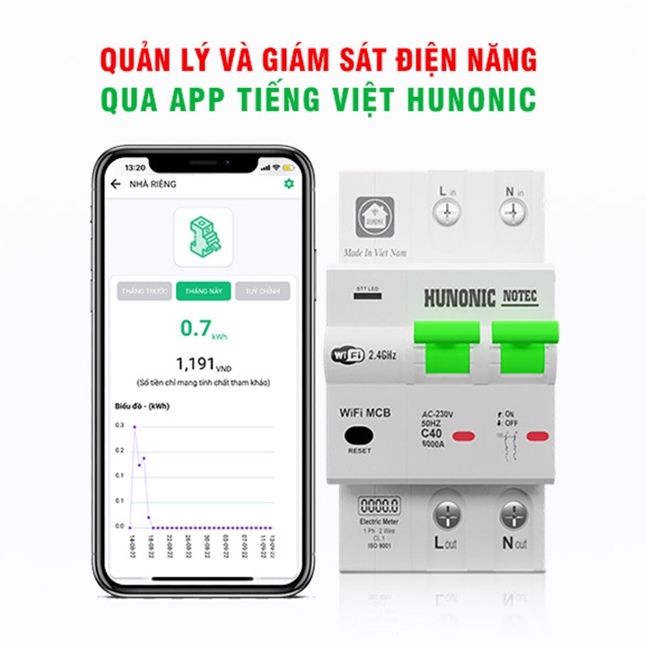 Aptomat ĐIỀU KHIỂN TỪ XA - Đo điện năng thông minh - Hunonic Notec 40A 63A 80A - Bảo hành 24 tháng