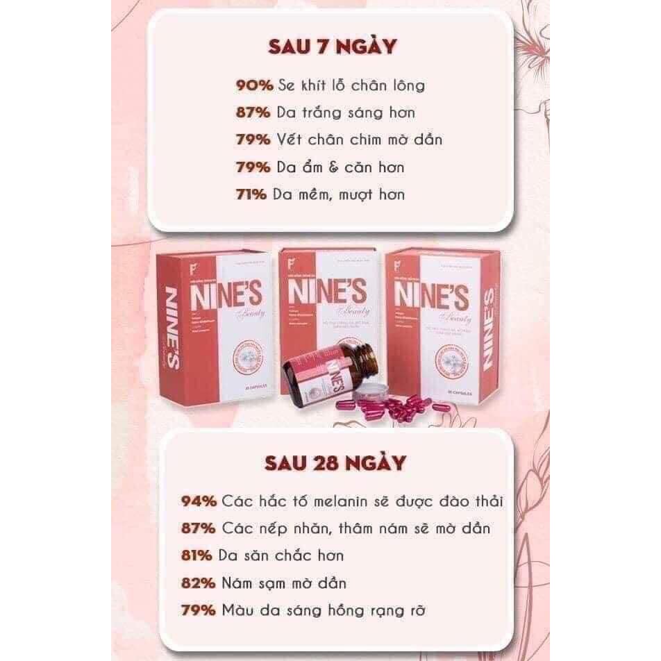 Viên Uống Nines Beauty Trắng Da, Mờ Nám, Giảm Nếp Nhăn Chính Hãng | BigBuy360 - bigbuy360.vn