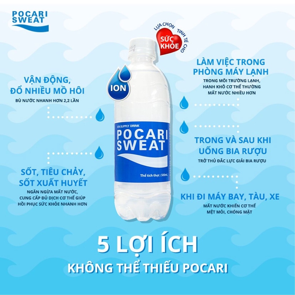 Thùng nước khoáng Pocari Sweat 500ml 24 chai