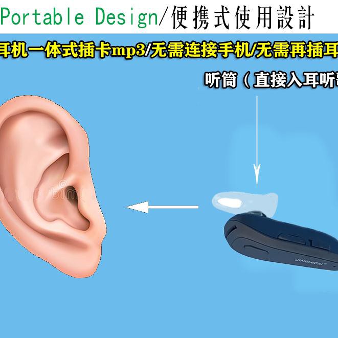 Máy Nghe Nhạc Mp3 P3 Mini Hỗ Trợ Thẻ Nhớ Mp3Mp3P3Mp3