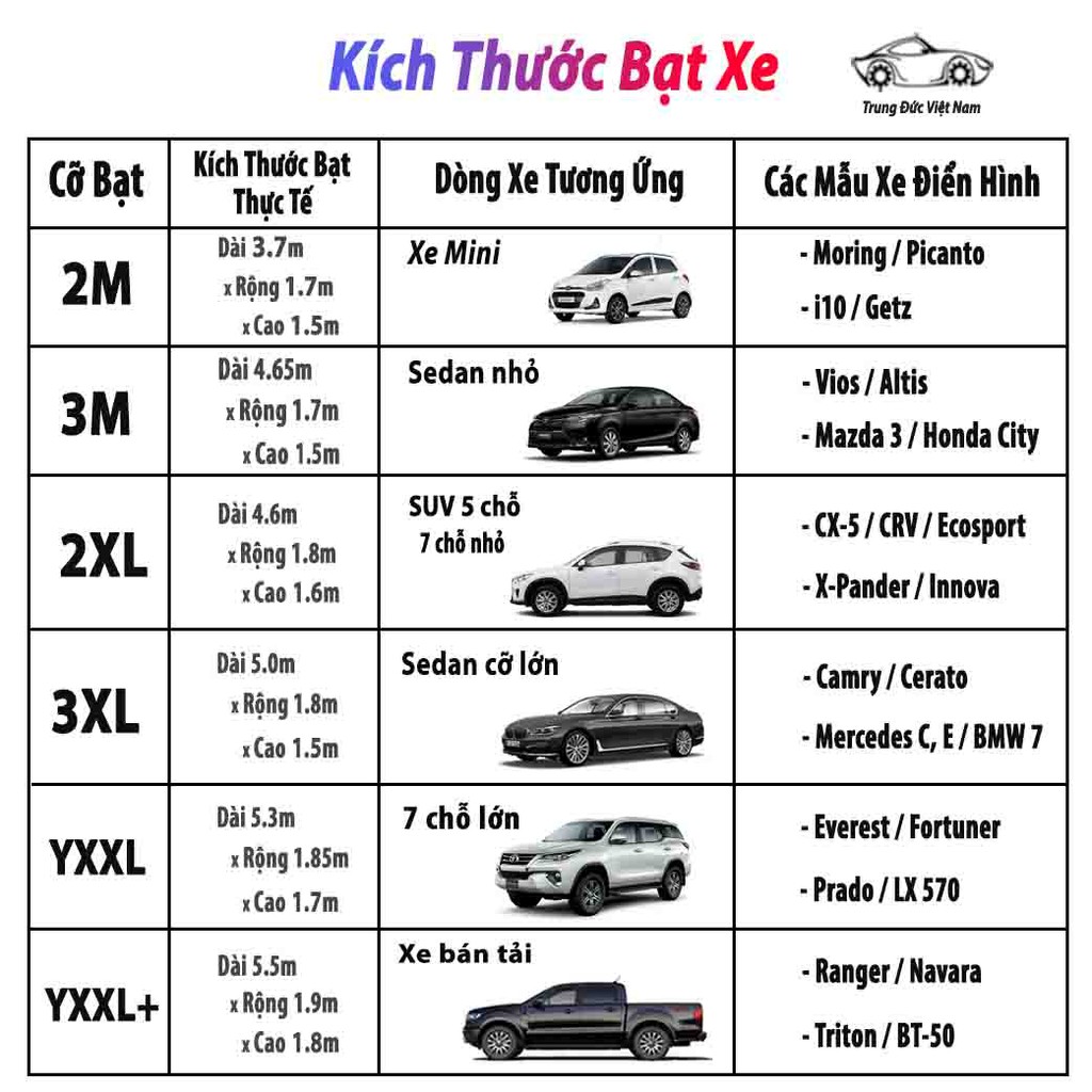 Bạt Phủ Ô Tô Cao Cấp Tráng Nhôm Cách Nhiệt Cho Xe 4-7 Chỗ Và Xe Bán Tải, Áo Trùm Xe Hơi Ô Tô 4-7 Chỗ + Quà Tặng Túi Thơm