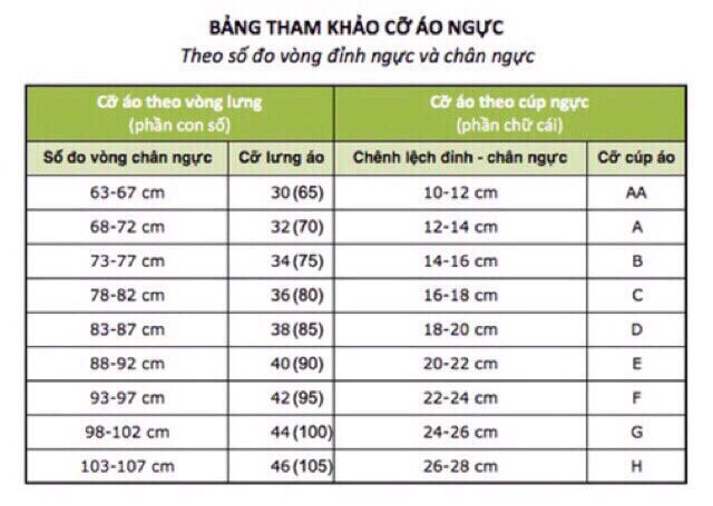 [Size 32/70] Áo Ngực Ren Cotton Loại Đẹp - Hàng TQXK (Mã 41-50)