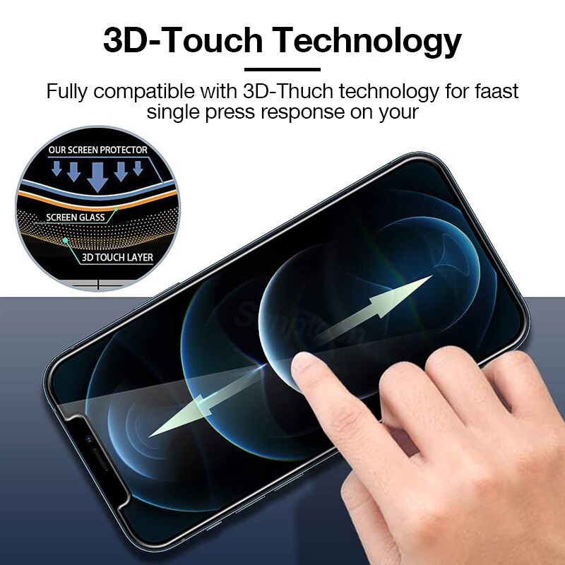 Sanptoch HD Privacy Screen Protector For 11 / 12 / 13 Pro Max Mini 9H Hardness Tempered Glass Protective Film With 2Pcs Full Camera Lens Protector