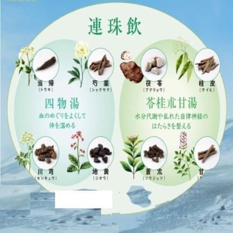 Viên Uống Bổ Máu Rubina 180 viên Nhật Bản