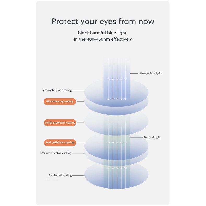 Kính mắt ZELIN TJ819 gọng tròn siêu nhẹ thời trang