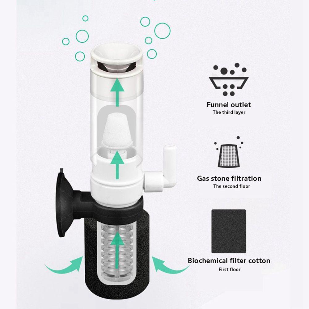 Miếng Bọt Biển Lọc Nước Sinh Học Nhiều Lớp Không Gây Tiếng Ồn Cho Bể Cá AUGUSTINA