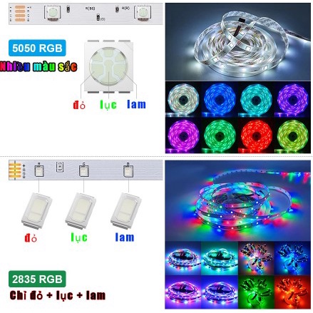 - Đèn Led RGB nháy theo điệu nhạc, điều khiển bluetooth, decor trang trí máy tính TV nhà cửa - 5 mét nguồn USB 5V