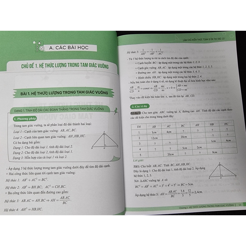 Sách - Làm Chủ Kiến Thức Toán Lớp 9 Ôn Thi Vào 10 – ( Phần Hình Học )