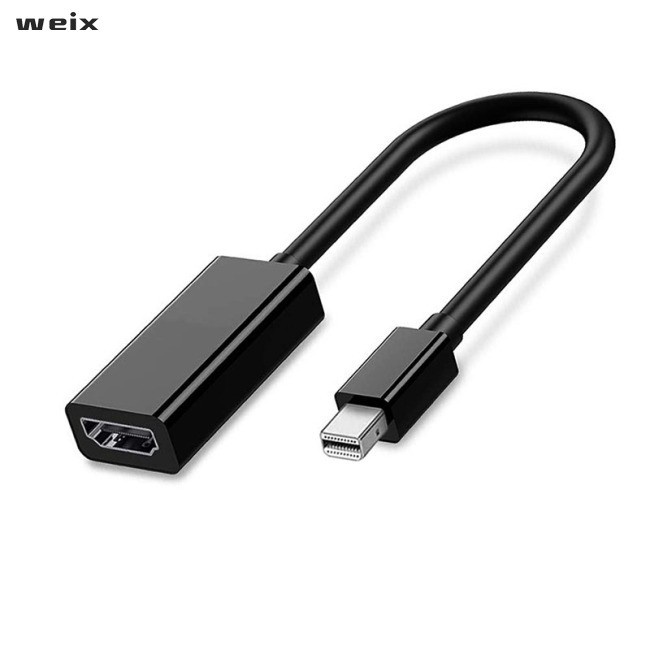 FPX Mini DP To HDMI Adapter Cable for Apple Mac Macbook Pro Air Notebook DisplayPort Display Port DP To HDMI Converter for Thinkpad
