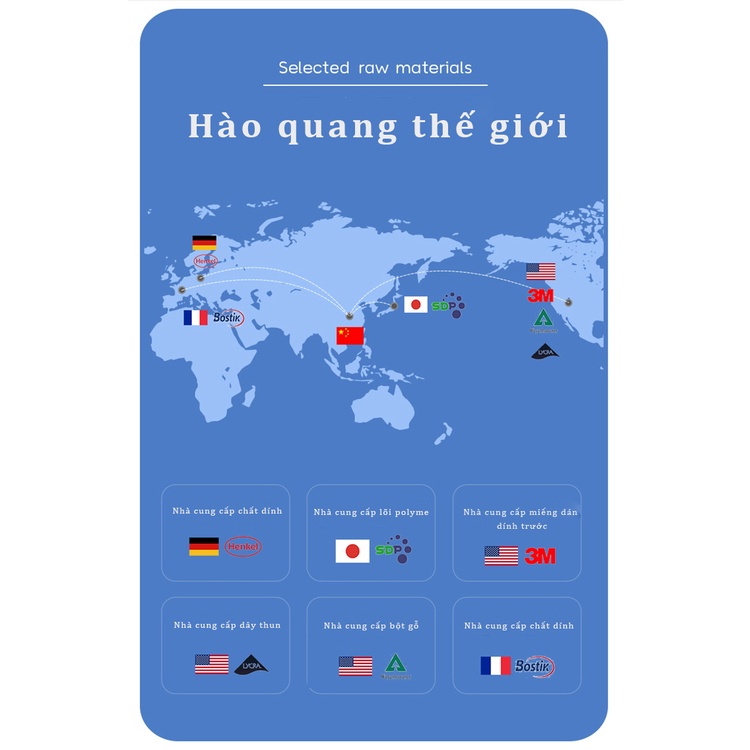 Bỉm Tã Dán YiYing Tả Sơ Sinh Cho Bé Trẻ Em Size S58/M48/L40 Newborn Nội Địa tã bỉm quần dán sơ sinh tã em be