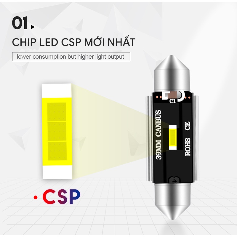 Bóng LED trần, đọc sách, cốp, chip CSP 1860 festoon Canbus F1860-1 kích thước 41mm