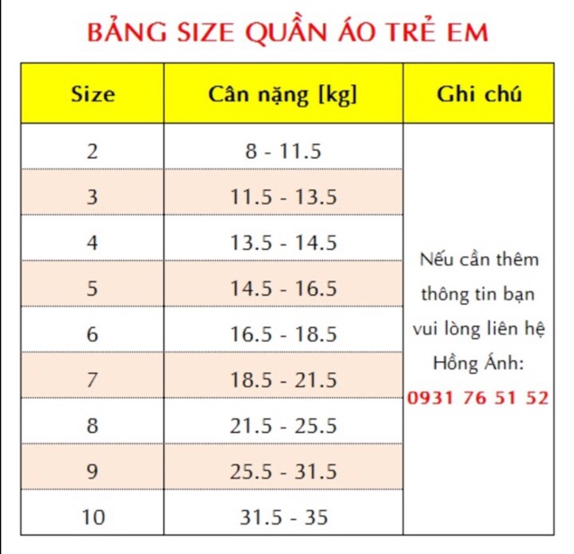 Áo trẻ em 8-28kg