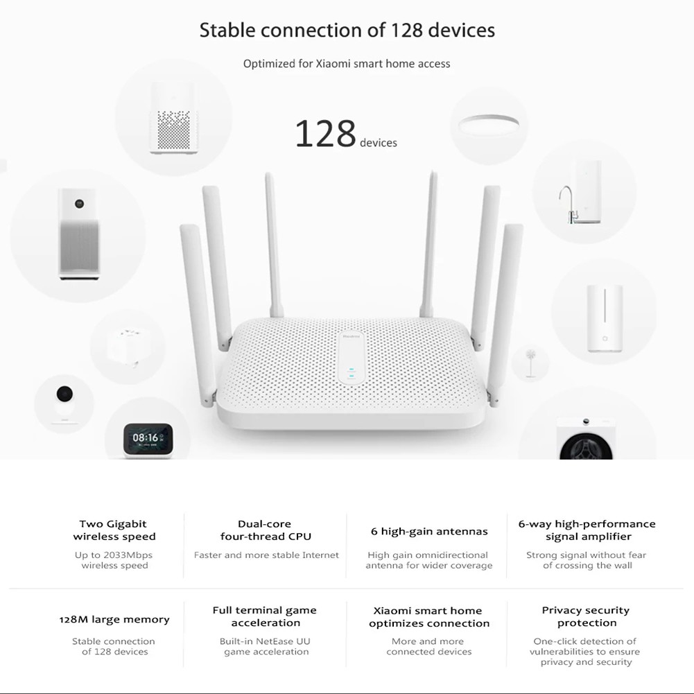 Xiaomi Bộ phát Wifi Router Wifi Redmi AC2100