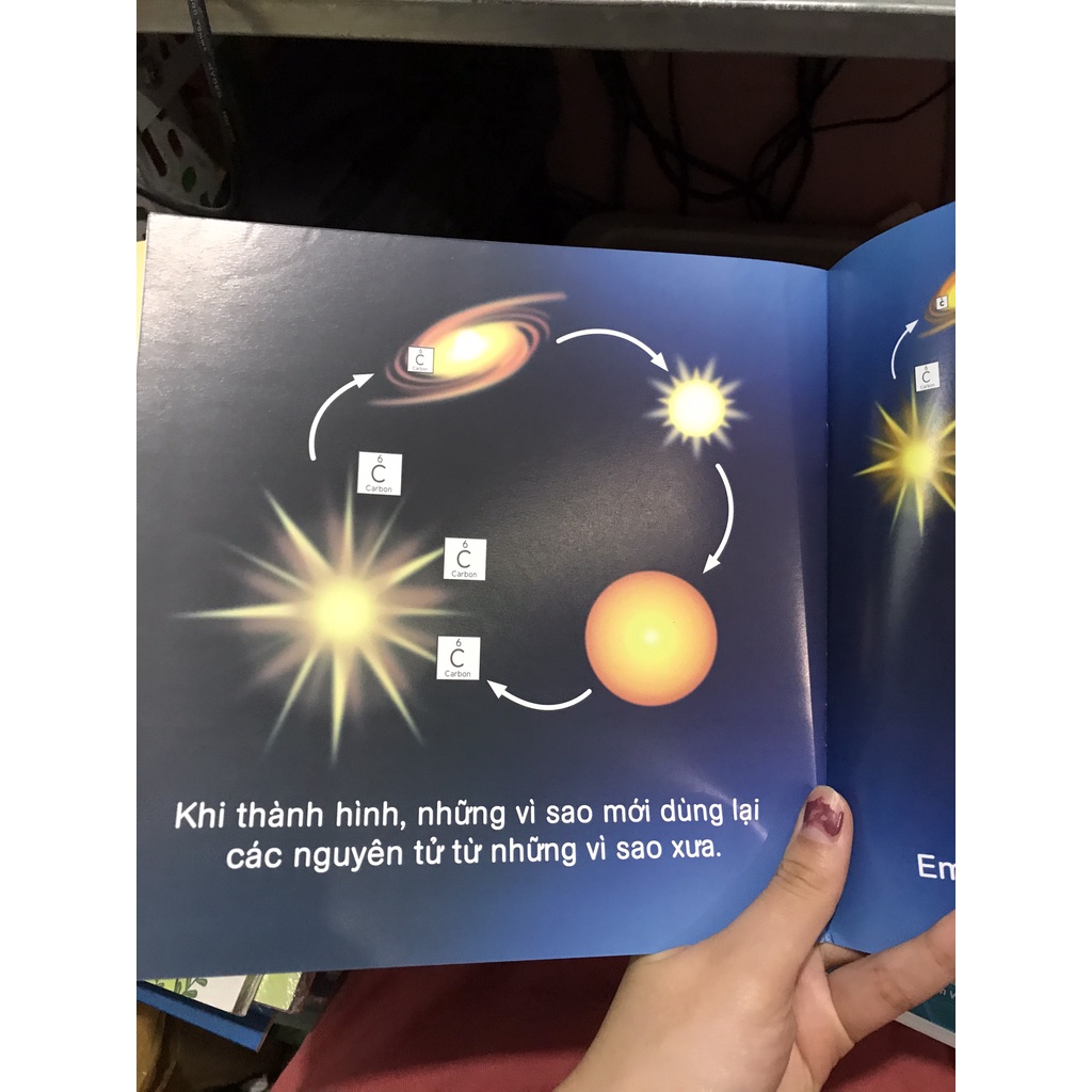Sách - Combo Vỡ lòng về khoa học (8 cuốn )